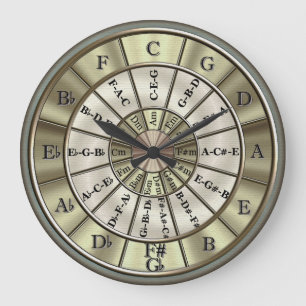 Circle Of Fifths Wall Clock Große Wanduhr