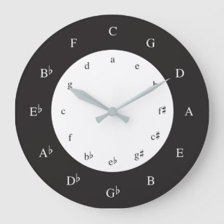 Circle of Fifths Wall Clock Große Wanduhr