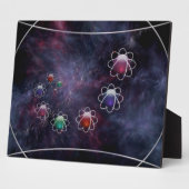 Circle Reasoning Foto Plaque Fotoplatte (Seite)