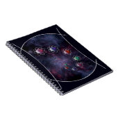Circle Reasoning Notebook Notizblock (Rechte Seite)