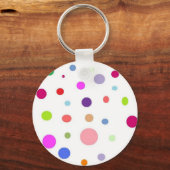 Circle Schlüsselanhänger (Vorderseite)