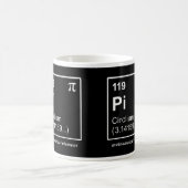 CIRCLIUM KAFFEETASSE (Mittel)