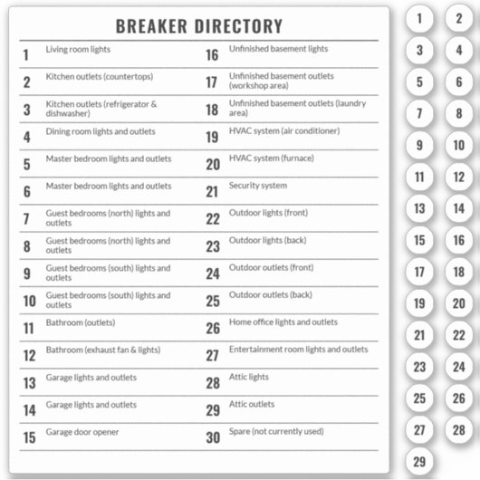 "Circuit Breaker Directory" und "30 Sicherung"-Auf Aufkleber (Vorderseite)