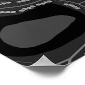 Circuit Zandvoort Niederlande Poster (Ecke)