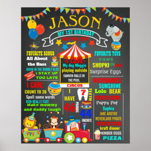 Circus Carnival Erster Geburtstag Poster