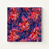 Circus Fun....... Notizblock (Rückseite)