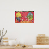 Circus von Broncho Bill, Birmingham c.1890-1910 Poster (Küche)