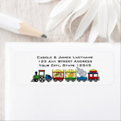 Circus-Zugadresse (Insitu)