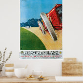 Circvito di Milano Poster (Küche)