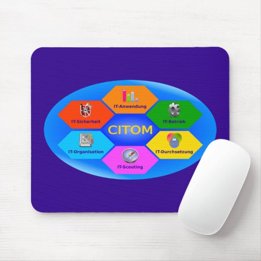 CITOMwoit Mousepad (Mit Mouse)