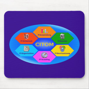 CITOMwoit Mousepad