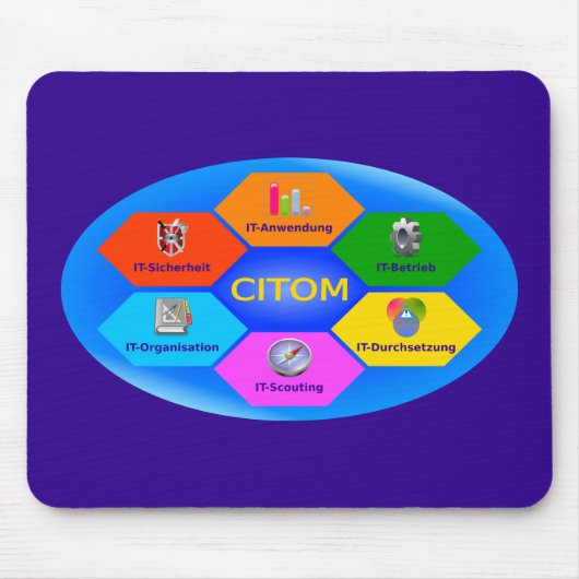 CITOMwoit Mousepad (Vorne)