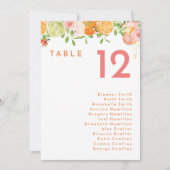 Citrus Aquarellfarbenkartenkarte (Vorderseite)