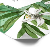 Citrus Lemon Floral Wasserfarbe Seating Charts Poster (Ecke)