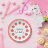 Citrus Pink Circle Happy Birthday Pappteller (Party)