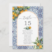 Citrus Wedding Tischkarten Gäste Einladung (Vorderseite)