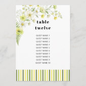 Citrus Wildflower Wedding Seating Chart Table Card Einladung (Rückseite)