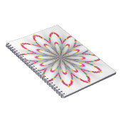 City Lights Notizblock (Rechte Seite)