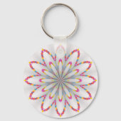 City Lights Schlüsselanhänger (Vorderseite)