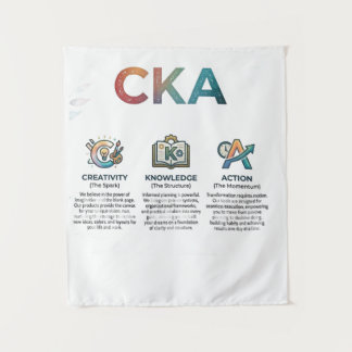 CKA – Creativity Knowledge Action | Inspirational Wandteppich