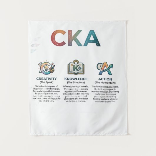 CKA – Creativity Knowledge Action | Inspirational Wandteppich (Vorderseite)