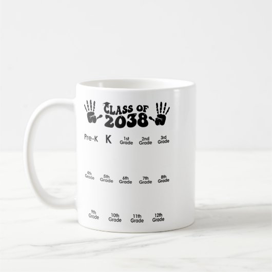 Cl von 2038 wächst mit meinem Handprint zurück in Kaffeetasse (Links)