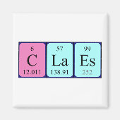 Claes Periodenmagnet Magnet (Vorne)