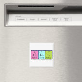 Clair Periodenmagnet Magnet (In Situ (Geschirrspüler))