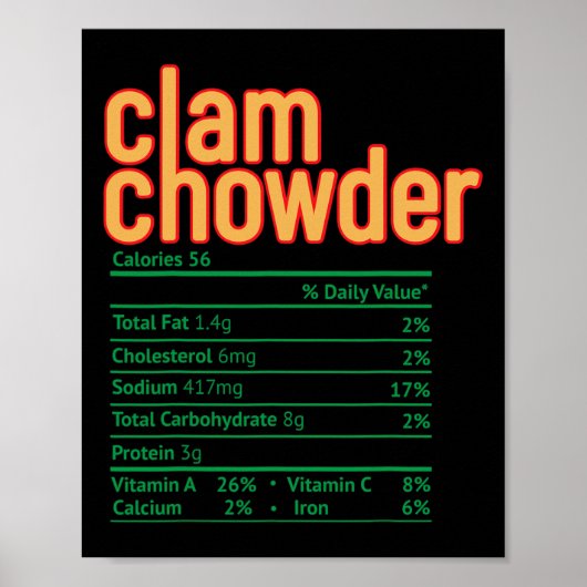 Clam Chowder Nutrition Facts Funny Thanksgiving Ch Poster (Vorne)