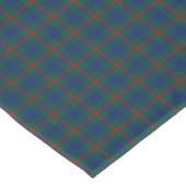 Clan Agnew Tartan Green und Blue Kariert Tischdecke (Schrägansicht)