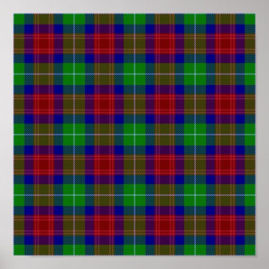 Clan Aiken Tartan - Digitaler Download Poster (Vorne)