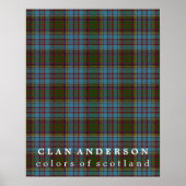 Clan Anderson Colors of Scotland Tartan Poster (Vorne)