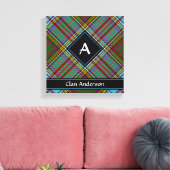 Clan Anderson Tartan Canvas Print Leinwanddruck (Insitu (Wohnzimmer))