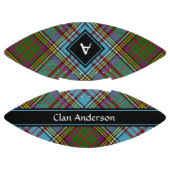 Clan Anderson Tartan Football (Paneele)