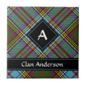 Clan Anderson Tartan Keramik Tile Fliese (Vorderseite)
