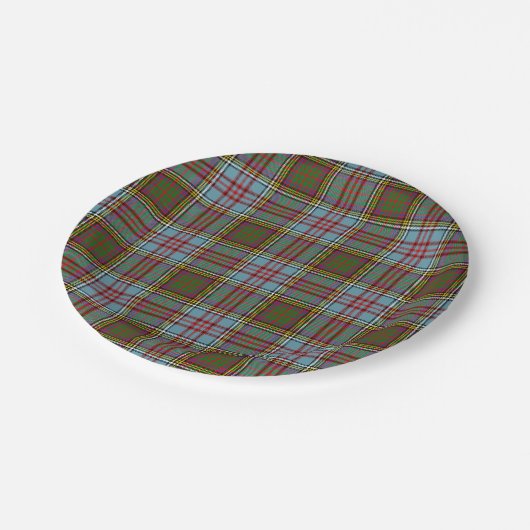 Clan-AndersonTartan Pappteller (Schrägansicht)