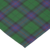 Clan Armstrong Tartan Kariert Tischdecke (Schrägansicht)