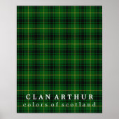 Clan Arthur Colors of Scotland Tartan Poster (Vorne)