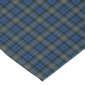 Clan Baird Blue und Green Scottish Tartan Tischdecke (Schrägansicht)