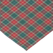 Clan Baxter Tartan Forest Green und Red Kariert Tischdecke (Schrägansicht)