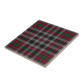 Clan Borthwick Scottish Expressions Tartan Fliese (Seite)