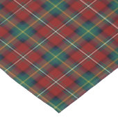 Clan Boyd Red und Green Scottish Tartan Tischdecke (Schrägansicht)