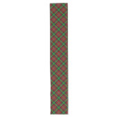 Clan Boyd Tartan Großer Tischläufer (Vorderseite)