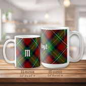 Clan Boyd Tartan Kaffeetasse