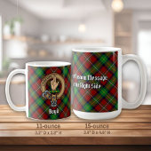 Clan Boyd Wappen über Tartan Kaffeetasse