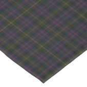Clan Boyle Tartan Kariertes Muster Tischdecke (Schrägansicht)