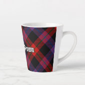 Clan Brown Tartan Milchtasse (Rechts)