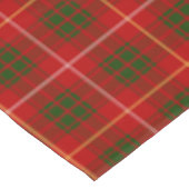 Clan Bruce Tartan Kariert Tischdecke (Schrägansicht)