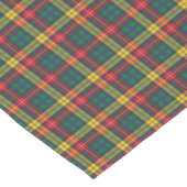Clan Buchanan Tartan Kariertes Muster Kurzer Tischläufer (Ecke)