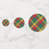 Clan Buchanan Tartan Konfetti (Vorderseiten)